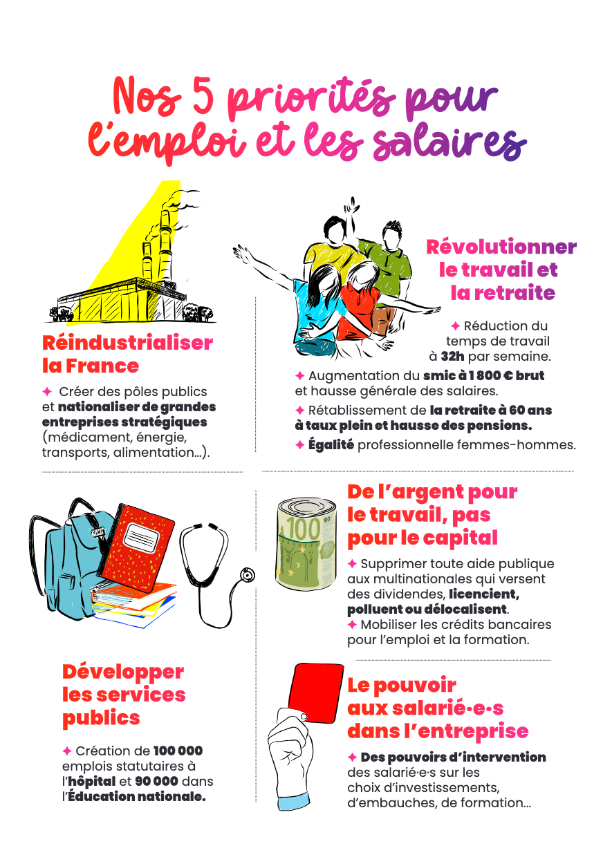 propRousselTravail